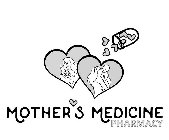 MOTHER'S MEDICINE PHARMACY
