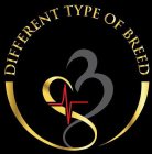 DIFFERENT TYPE OF BREED