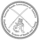 NATIONAL BANDO ASSOCIATION OF AMERICA HANTHAWADDY SYSTEM OF BANDO AND THAING