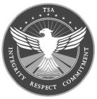TSA INTEGRITY RESPECT COMMITMENT