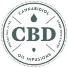 CBD CANNABIDIOL GENTLE SAGE SCENT OIL INFUSION CALM AND SOOTHE