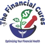THE FINANCIAL CURES OPTIMIZING YOUR FINANCIAL HEALTH