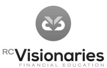 RC VISIONARIES FINANCIAL EDUCATION V