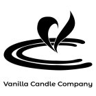 VCC VANILLA CANDLE COMPANY
