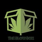 THE BLOW BOX