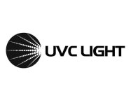 UVC LIGHT