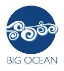 BIG OCEAN