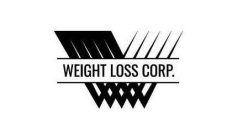WEIGHT LOSS CORP.