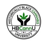 HISTORICALLY BLACK CANNABIS UNIVERSITY HBCANNU