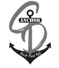 C D ANCHOR FRESH FOOD FAST