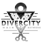 DIVERCITY HAIR NETWORK