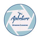 APERTURE WINDOW CLEANING