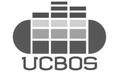 UCBOS