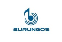 BURUNGOS