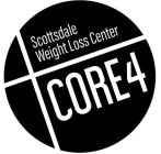 SCOTTSDALE WEIGHT LOSS CENTER CORE4