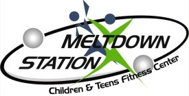 MELTDOWN STATION CHILDREN & TEENS FITNESS CENTER