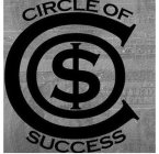 CIRCLE OF SUCCESS