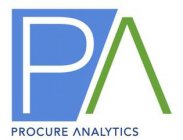 PA PROCURE ANALYTICS