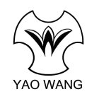 YAO WANG