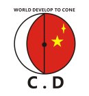 WORLD DEVELOP TO CONE C . D