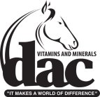 DAC VITAMINS AND MINERALS 