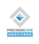 PRECISIONCORE HEAT-FREE