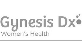 GYNESIS DX WOMEN'S HEALTH
