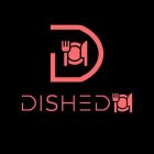 D DISHED