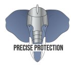 PRECISE PROTECTION