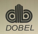 DB DOBEL