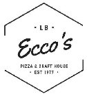 · LB · ECCO'S PIZZA & DRAFT HOUSE · EST 1977 ·