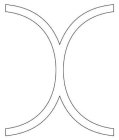 X