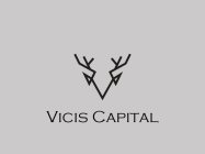 VICIS CAPITAL