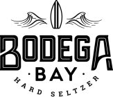 BODEGA · BAY · HARD SELTZER