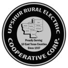 UPSHUR RURAL ELECTRIC COOPERATIVE CORP.PROUDLY SERVING 10 EAST TEXAS COUNTIES SINCE 1937 WOOD SMITH CAMP UPSHUR GREGG RUSK MORRIS CASS MARION HARRISON