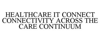 HEALTHCARE IT CONNECT CONNECTIVITY ACROSS THE CARE CONTINUUM