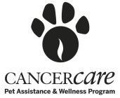 CANCERCARE PET ASSISTANCE & WELLNESS PROGRAM