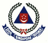 CIVIL SINGAPORE DEFENCE
