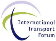 INTERNATIONAL TRANSPORT FORUM