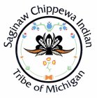 SAGINAW CHIPPEWA INDIAN TRIBE OF MICHIGAN
