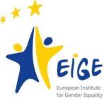 EIGE EUROPEAN INSTITUTE FOR GENDER EQUALITY