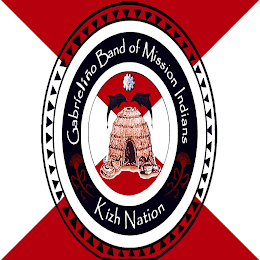 GABRIELINO BAND OF MISSION INDIANS KIZH NATION