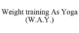 WEIGHT TRAINING AS YOGA (W.A.Y.)