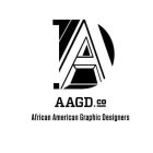 DA AFRICAN AMERICAN GRAPHIC DESIGNERS AAGD.CO