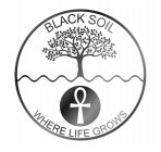 BLACK SOIL WHERE LIFE GROWS