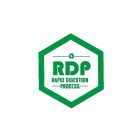 RDP RAPID DIGESTION PROCESS