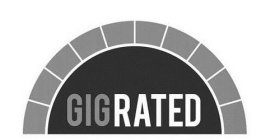 GIGRATED