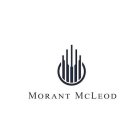 MORANT MCLEOD M