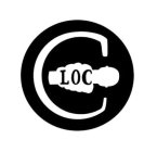 C LOC
