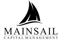 M MAINSAIL CAPITAL MANAGEMENT